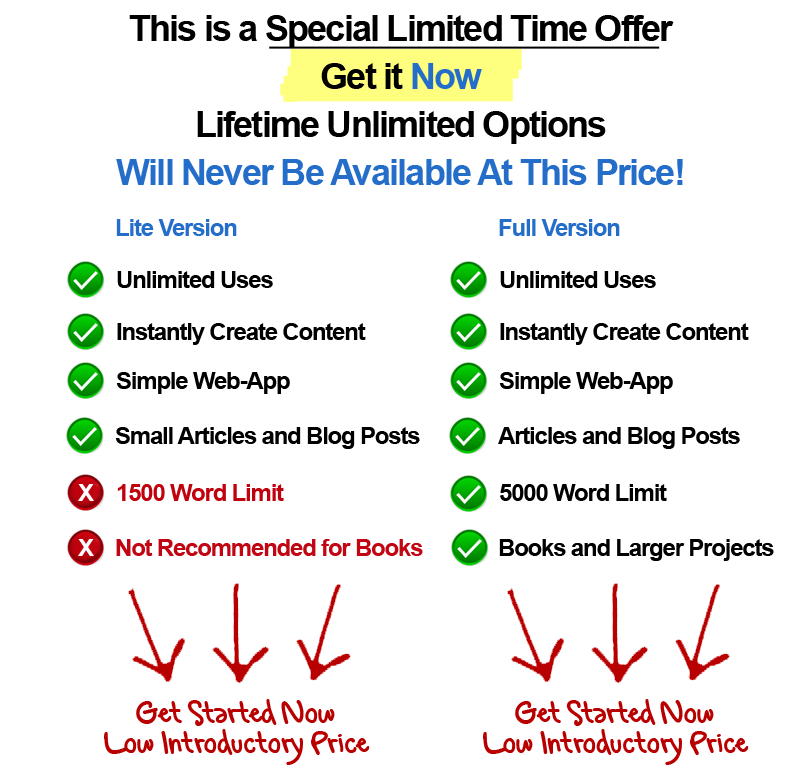 This is a Special Limited Time Offer - Get It Now Before Price Doubles When Introductory Special Ends